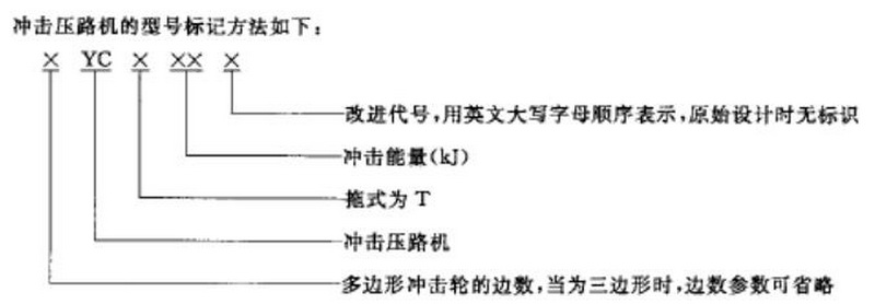 沖擊壓路機(jī)國標(biāo)